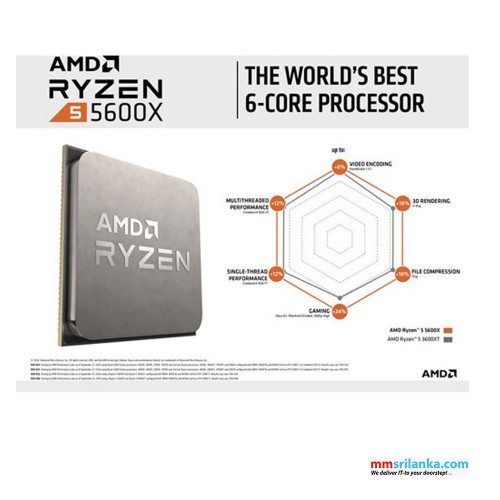 AMD RYZEN 5 5600X PROCESSOR